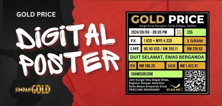 Gold Price Digital Poster Mengikut Harga Emas Semasa